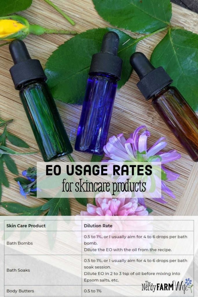 bottles of essential oil surrounded by fresh leaves and flowers