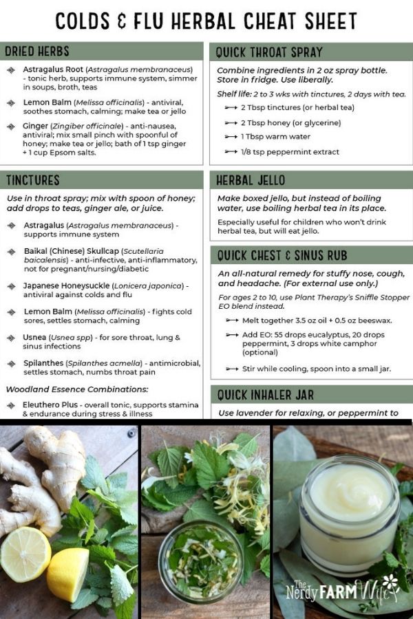 image of part of a printable chart for colds and flu, along with cold remedies