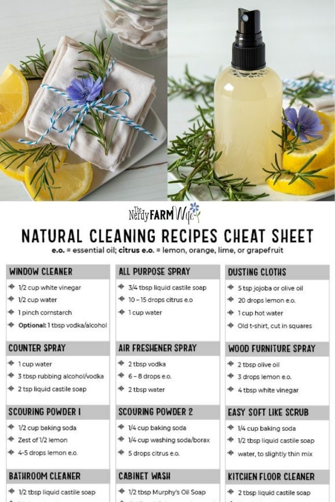 homemade dusting cloths and cleaner above a printable cleaning recipe chart